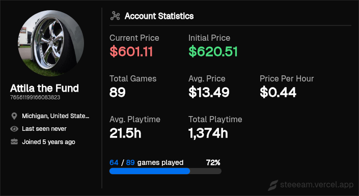 Callen's Steam profile card
